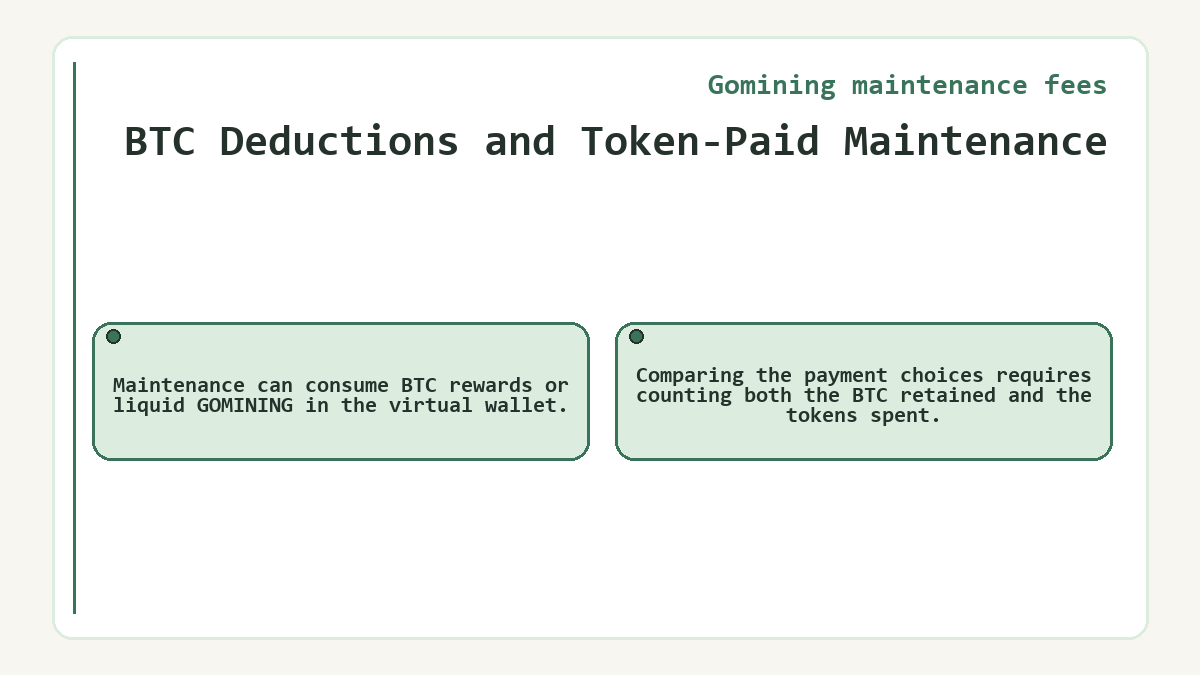 Gomining maintenance fees - BTC Deductions and Token-Paid Maintenance